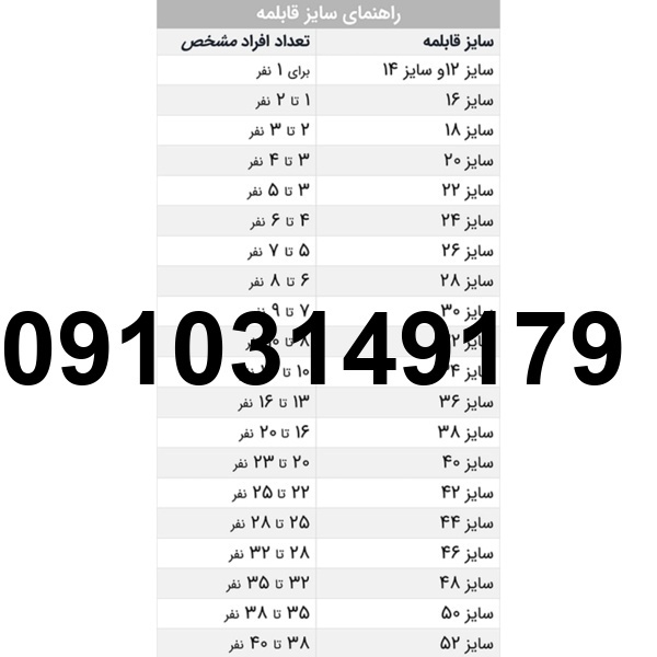 قیمت قابلمه روحی سایز ۵۰_6