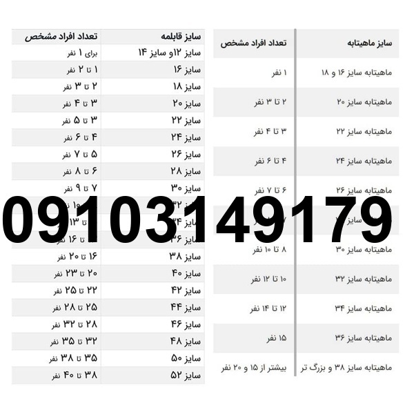 قیمت قابلمه ظرفیران سایز ۵۲_6