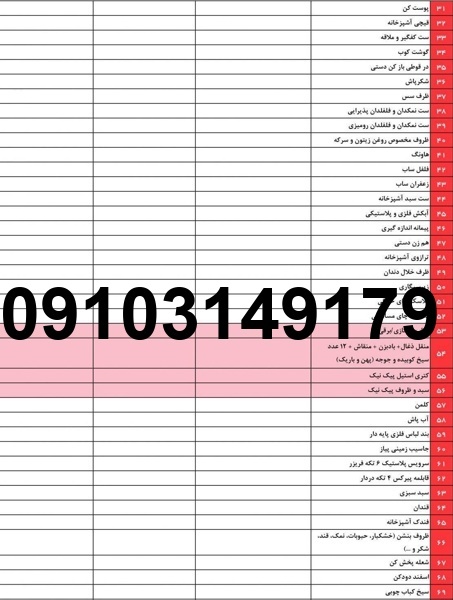 لیست قیمت لوازم برقی آشپزخانه جهیزیه عروس_2